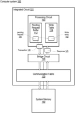 Virtual Channel Support Using Write Table