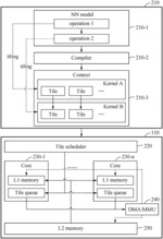 COMPUTING DEVICE AND METHOD