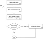 Depicting Outcomes of a Decision