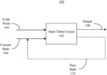 HIGH-PERFORMANCE MICROCODED TEXT PARSER