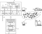 AUTOMATED ANALYSIS GENERATION FOR MACHINE LEARNING SYSTEM