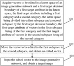 IMAGE PROCESSING METHOD AND DEVICE