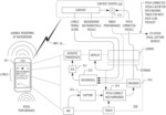 COORDINATING AND MIXING VOCALS CAPTURED FROM GEOGRAPHICALLY DISTRIBUTED PERFORMERS