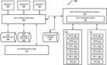 SYSTEMS AND METHODS FOR SECURE NETWORK FUNCTION VIRTUALIZATION LICENSE MANAGEMENT