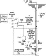 Hydraulic hoisting of potash and other evaporite ores