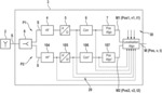 System for checking the plausibility of satellite signals from global navigation systems