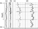 Method of time-lapse monitoring using seismic waves