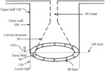 Liquid gauge and a method for operating the same