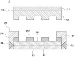 Vehicle panel for emitting stereoscopic pattern