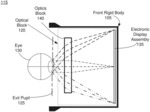 Corrective optics for reducing fixed pattern noise in head mounted displays