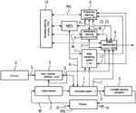 Integrated planning of production and/or maintenance plans