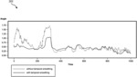 Systems and methods for improving handstate representation model estimates