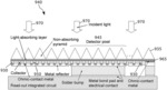 Wideband detector structures