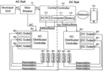 Reconfigurable power control system