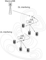 System which supports both TDD and FDD, with signal separation