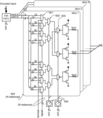 Multilevel driver for high speed chip-to-chip communications