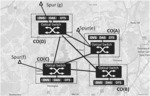Network sensing topologies for fiber optic sensing