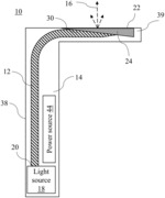 SURGICAL SITE DISINFECTION DEVICES