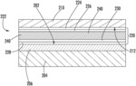 ADHESION OF A SUBSTRATE ONTO A CMC COMPONENT