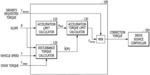 Vehicle and Acceleration Limit Control Method Therefor