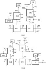 UREA PRODUCTION WITH MULTIPLE EVAPORATORS