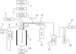 CATALYTIC PYROLYSIS OF POLYSTYRENE INTO AROMATIC RICH LIQUID PRODUCT USING SPHERICAL CATALYST