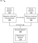 RANDOM-ACCESS PERFORMANCE FOR PERSISTENT MEMORY