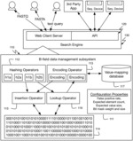 SYSTEM AND METHOD FOR CHARACTERIZING BIOLOGICAL SEQUENCE DATA THROUGH A PROBABILISTIC DATA STRUCTURE