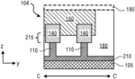 WRAP-AROUND CONTACT STRUCTURES FOR SEMICONDUCTOR FINS