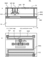 CHIP WITH BIFUNCTIONAL ROUTING AND ASSOCIATED METHOD OF MANUFACTURING