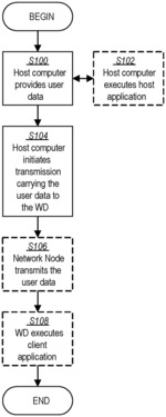 LOW OVERHEAD CHANNEL STATE INFORMATION (CSI) FEEDBACK FOR MULTI-TRANSMISSION POINT (TRP) TRANSMISSION