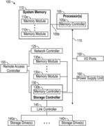 CARRIER SUPPORTING NESTED, REPLACEABLE HARDWARE COMPONENTS