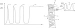 Planting characteristic detection and control using a seed sensor