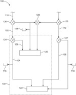 Fluid stream management systems and methods thereof