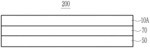 Compositions, films comprising cured products of the same, stacked structures comprising the films, and display devices