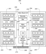 Devices, systems, and methods for storing data using distributed control