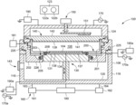 Physical vapor deposition (PVD) chamber with in situ chamber cleaning capability