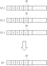 Wireless communication method and wireless communication device which uses the wireless communication method