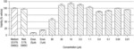 PYRAZOLO[1,5]PYRIMIDINE-BASED COMPOUNDS AND METHODS OF THEIR USE TO TREAT VIRAL INFECTIONS