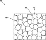 IRON NITRIDE COMPOSITIONS