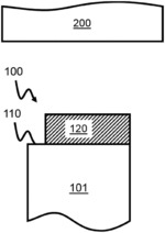 Coated Tool for Machining of Difficult to Process Materials