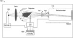 APPARATUS AND METHOD FOR MONITORING AND MEASURING PROPERTIES OF POLYMERS IN SOLUTIONS