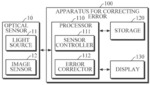 METHOD AND APPARATUS FOR CORRECTING ERROR OF OPTICAL SENSOR, APPARATUS FOR ESTIMATING BIO-INFORMATION