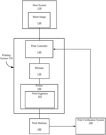 PRINT DEFECT DETECTION MECHANISM