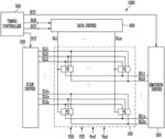 DISPLAY DEVICE WITH INTERNAL COMPENSATION