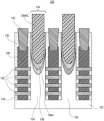 LOW RESISTANCE AND REDUCED REACTIVITY APPROACHES FOR FABRICATING CONTACTS AND THE RESULTING STRUCTURES