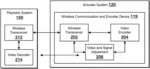 COMBINED CODEC BUFFER MANAGEMENT