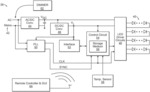 Illumination Device for Adjusting Color Temperature Based on Brightness and Time of Day