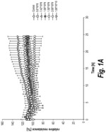 Drug delivery system based on JCV-VLP