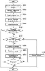 Image forming apparatus